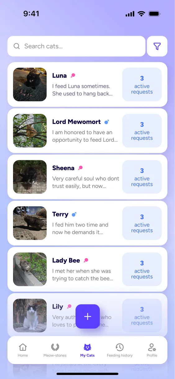 All cats listing with profiles